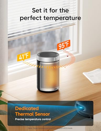 Dreo Space Heater, Portable Electric Heaters for Indoor Use with Thermostat and Remote, 2024 Upgraded, Digital Display, 12H Timer, 5 Mode, 1500W PTC Ceramic Fast Safety Heat for Office Bedroom Home