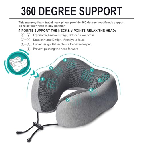 napfun Neck Pillow for Traveling, Upgraded Travel Neck Pillow for Airplane 100% Pure Memory Foam Travel Pillow for Flight Headrest Sleep, Portable Plane Accessories, Deep Blue Set, Medium (120-200LB)