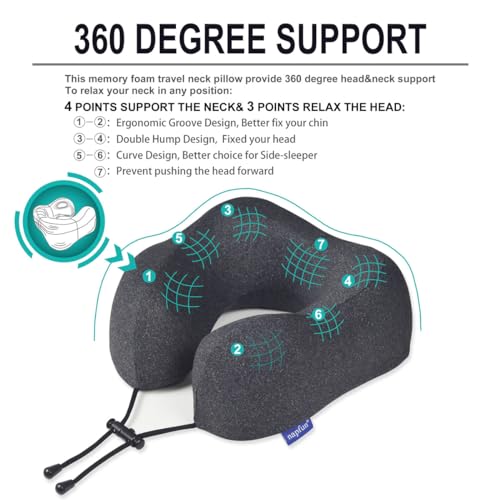 napfun Neck Pillow for Traveling, Upgraded Travel Neck Pillow for Airplane 100% Pure Memory Foam Travel Pillow for Flight Headrest Sleep, Portable Plane Accessories, Deep Blue Set, Medium (120-200LB)