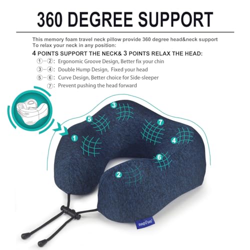 napfun Neck Pillow for Traveling, Upgraded Travel Neck Pillow for Airplane 100% Pure Memory Foam Travel Pillow for Flight Headrest Sleep, Portable Plane Accessories, Deep Blue Set, Medium (120-200LB)