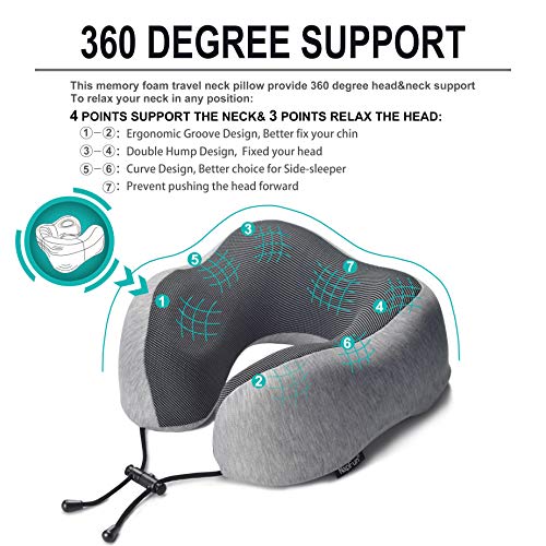 napfun Neck Pillow for Traveling, Upgraded Travel Neck Pillow for Airplane 100% Pure Memory Foam Travel Pillow for Flight Headrest Sleep, Portable Plane Accessories, Deep Blue Set, Medium (120-200LB)