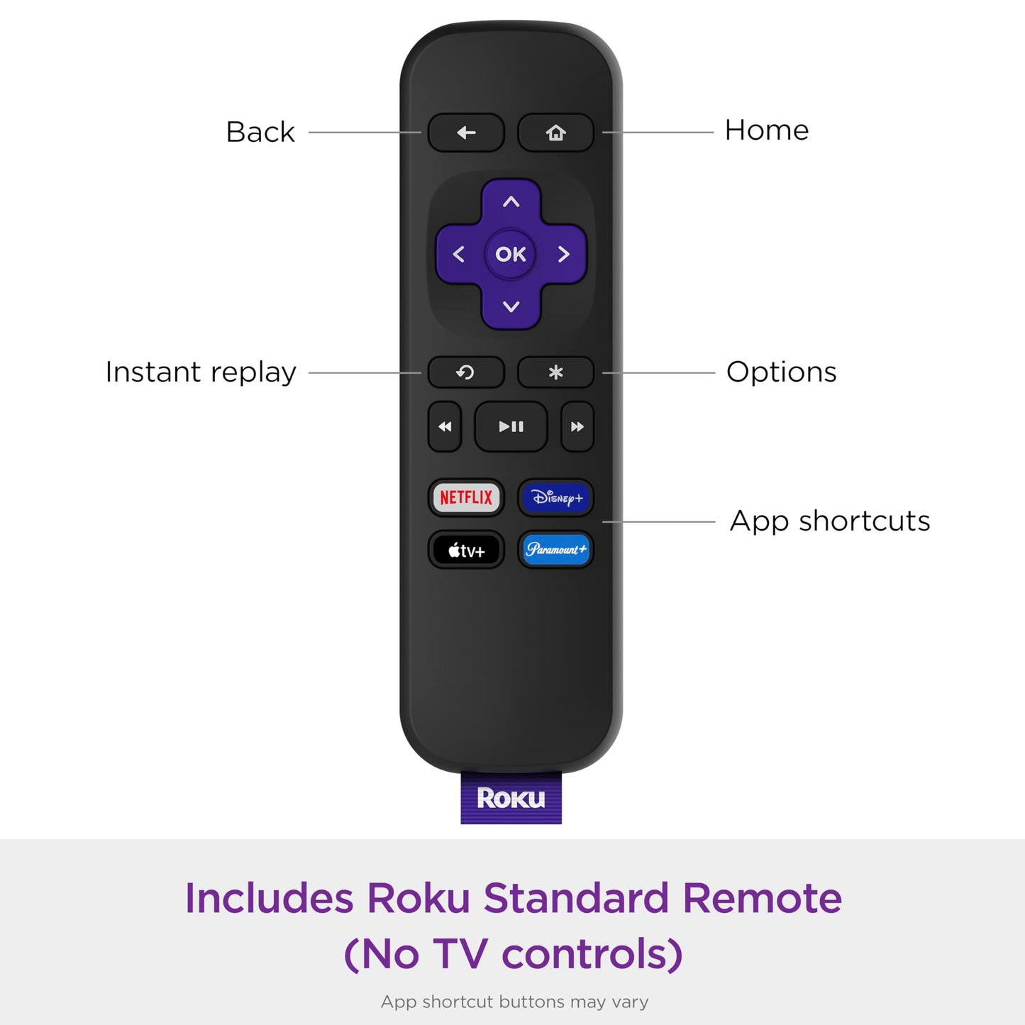 Roku Express | HD Roku Streaming Device with Standard Remote (no TV controls), Free & Live TV