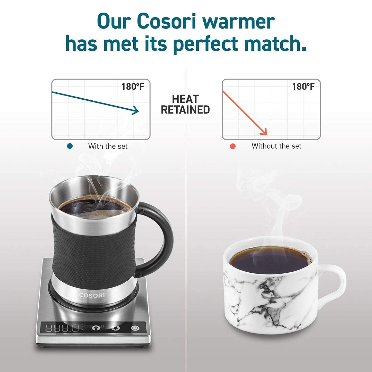 COSORI Coffee Mug Warmer for Desk, Digital Cup Heater, Coffee & Christmas Gifts, 1°F Precise Temperature Control, Touch Tech & LCD Digital Display (77-194℉), 304 Stainless Steel