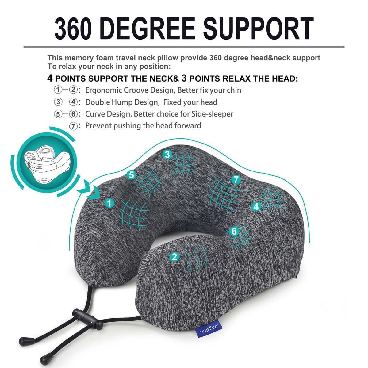 napfun Neck Pillow for Traveling, Upgraded Travel Neck Pillow for Airplane 100% Pure Memory Foam Travel Pillow for Flight Headrest Sleep, Portable Plane Accessories, Deep Blue Set, Medium (120-200LB)