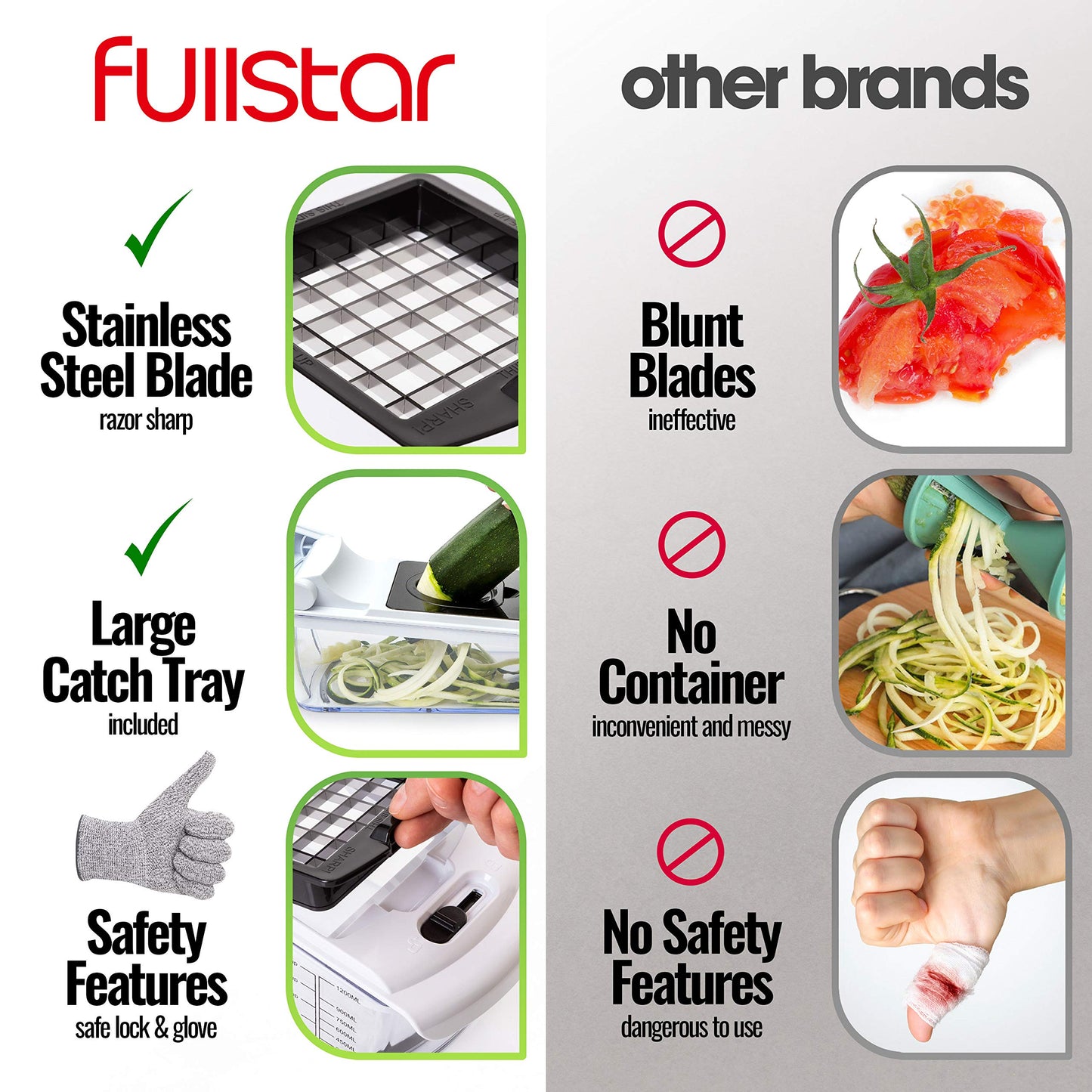 Fullstar Vegetable Chopper - Spiralizer Vegetable Slicer - Onion Chopper with Container - Pro Food Chopper - Slicer Dicer Cutter - (4 in 1, White)